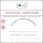 Sala Spruce Needle essential oil 100% pure 10 ml