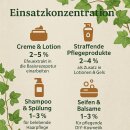 Sala Efeuextrakt 500 ml Glasflasche